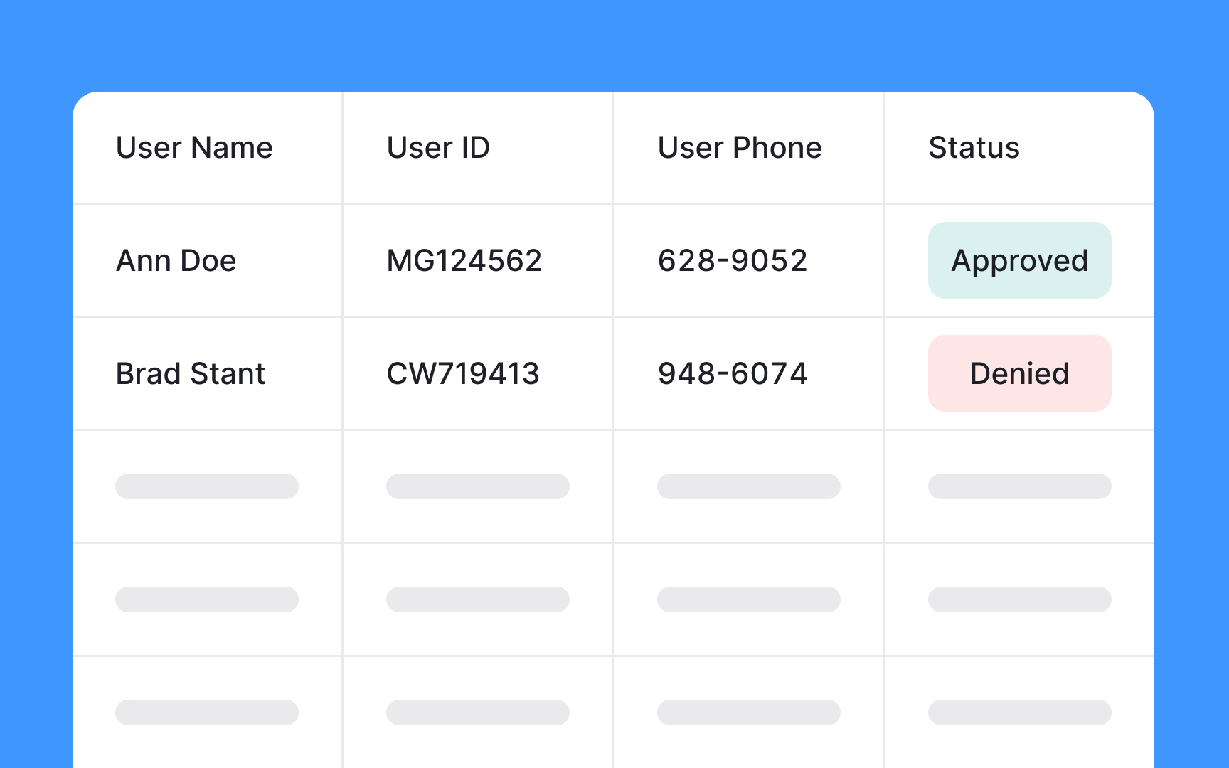 Enhance visibility of headers in tables Bad Practice