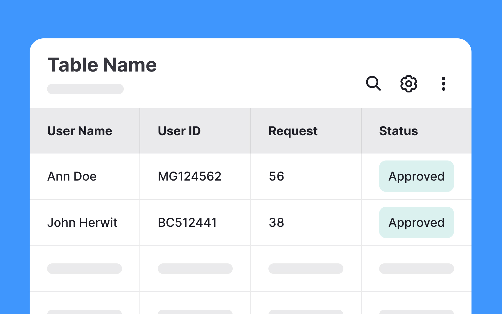 Enhance table functionality with toolbars Best Practice