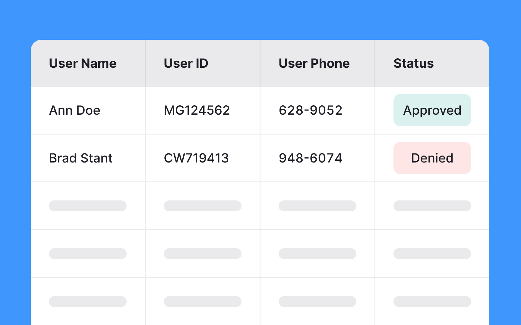 Enhance visibility of headers in tables Best Practice