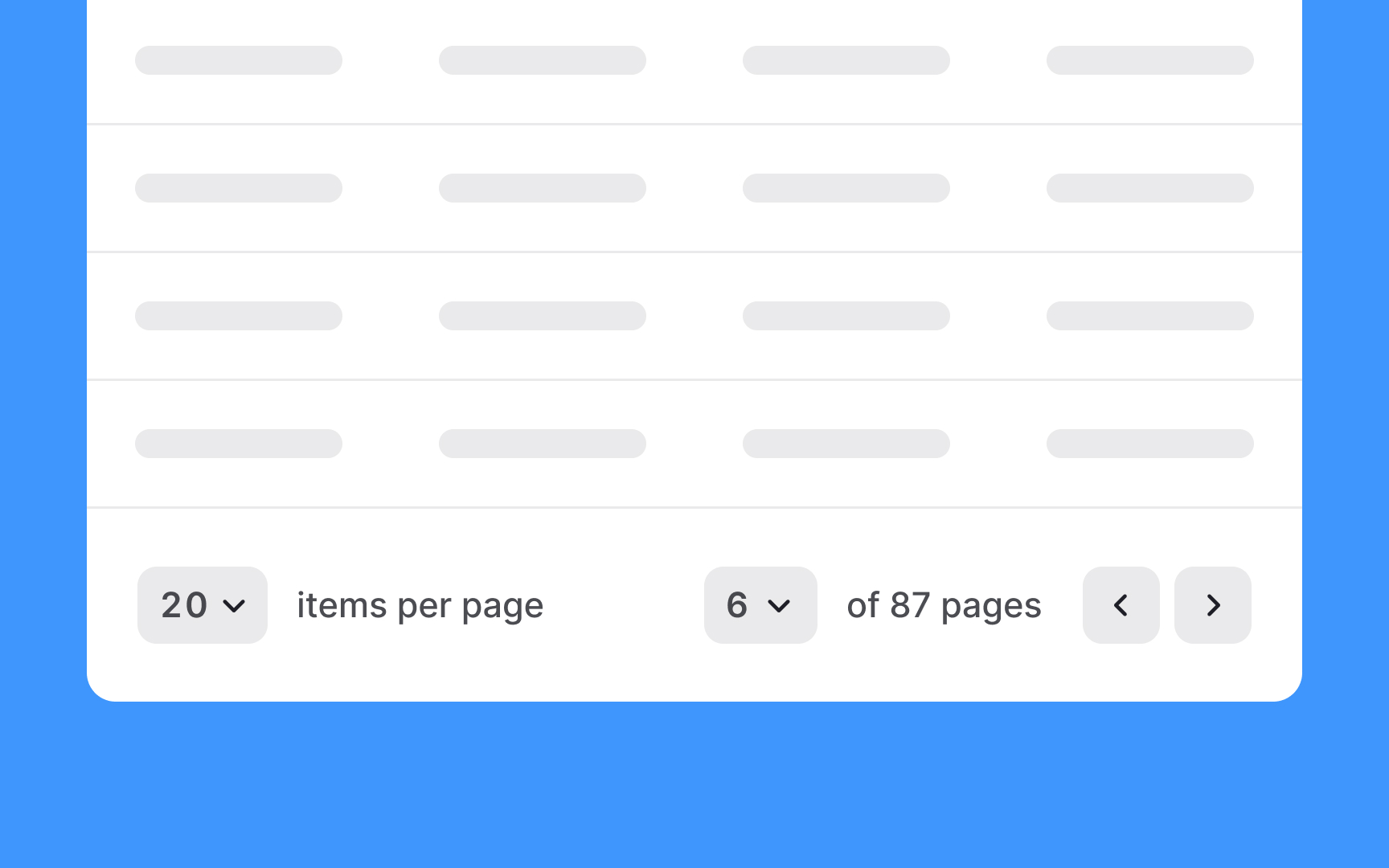 Enable easy navigation with pagination for tables Best Practice