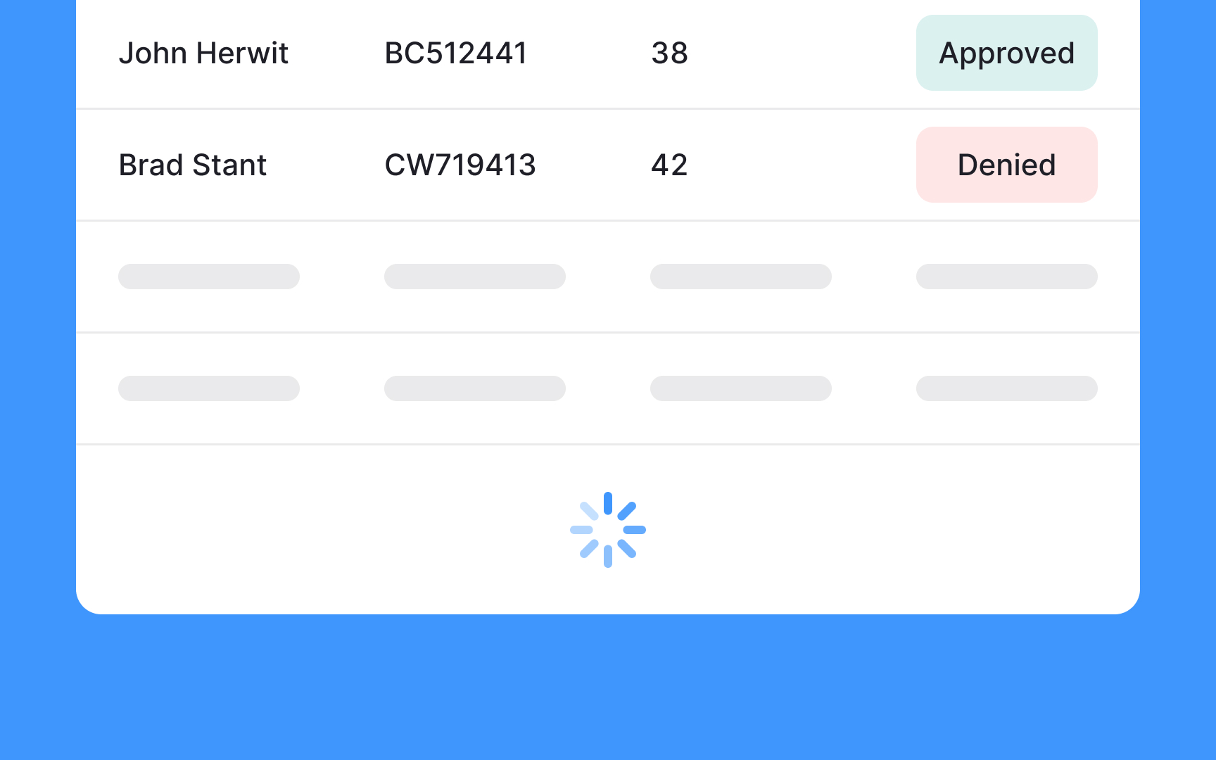 Use infinite scrolling for seamless browsing Best Practice
