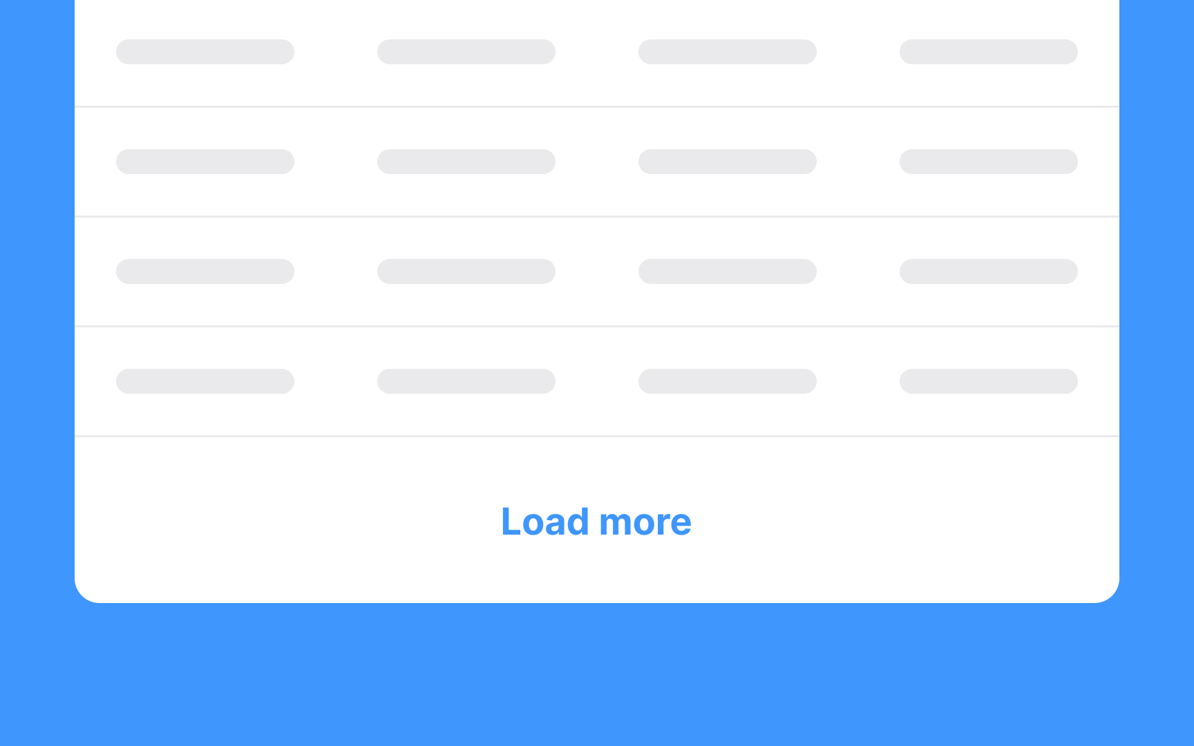 Enable easy navigation with pagination for tables Bad Practice