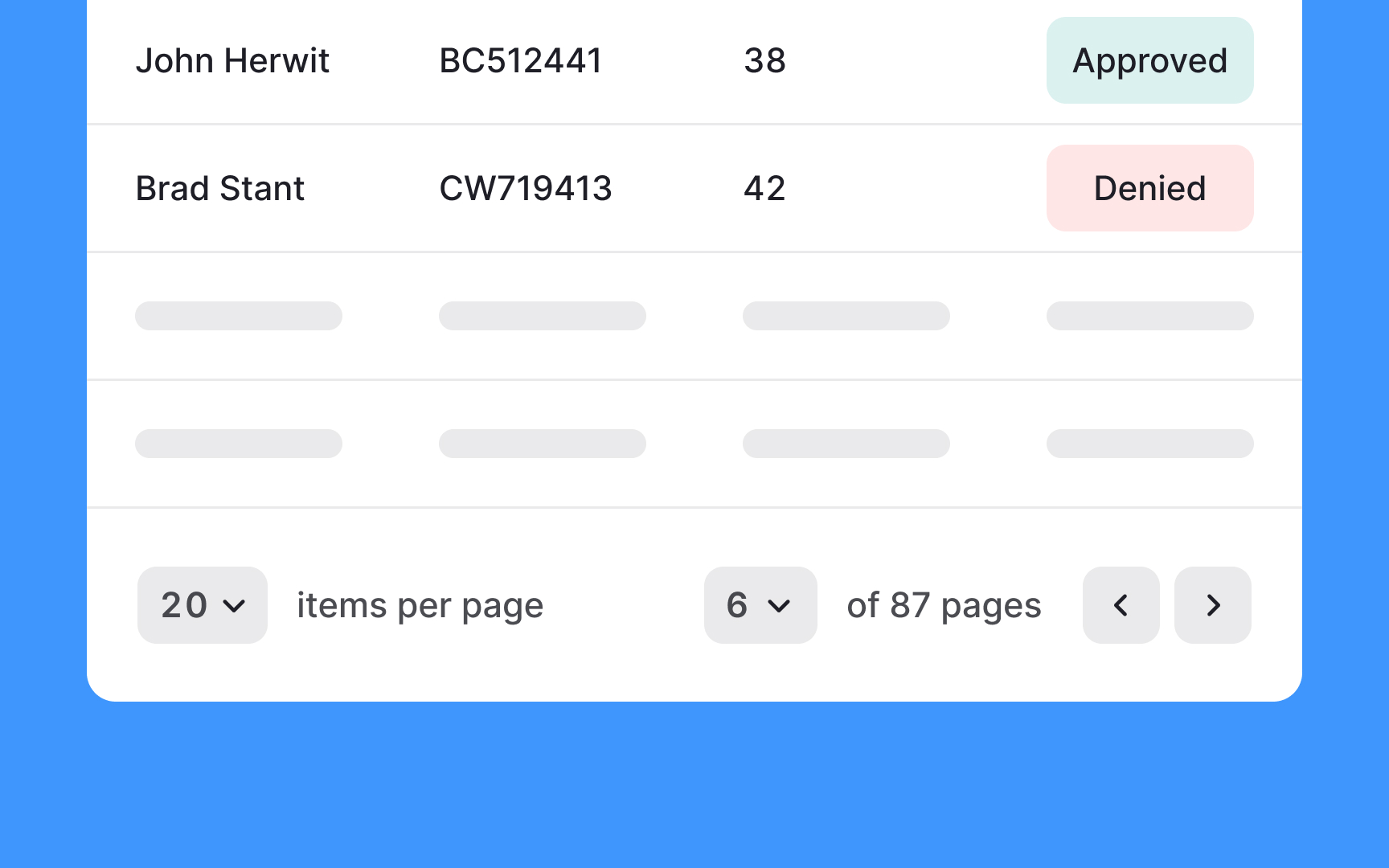Use infinite scrolling for seamless browsing Bad Practice