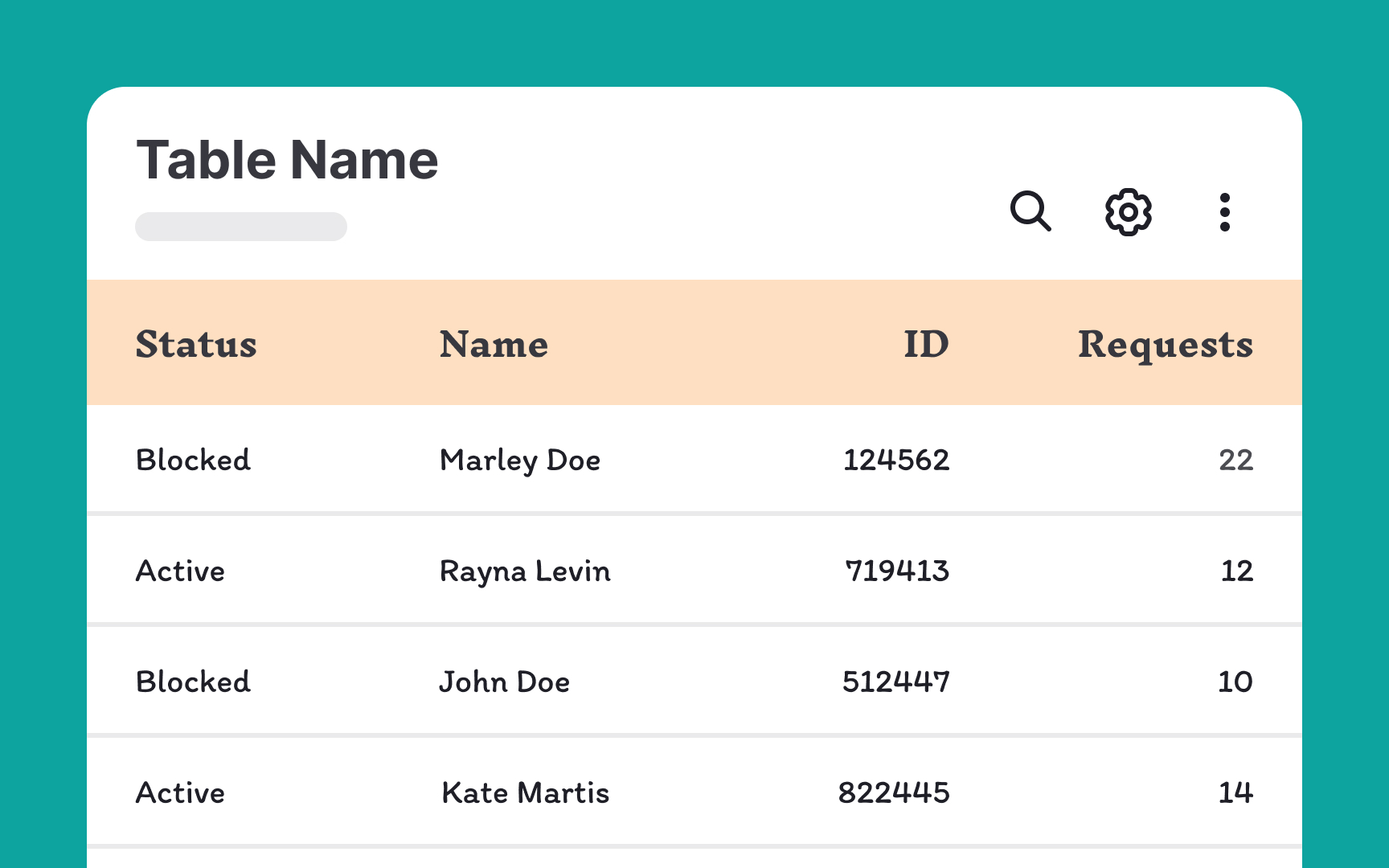 Use a legible typeface Bad Practice