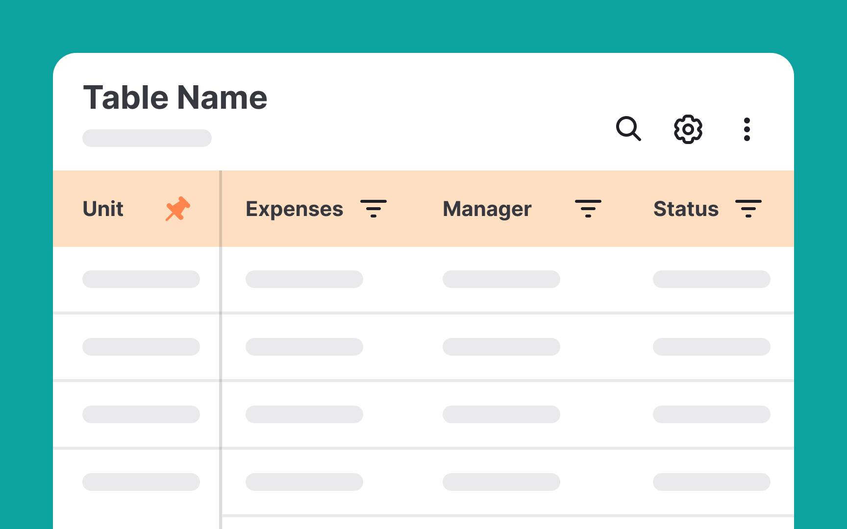 Allow users to customize tables Best Practice