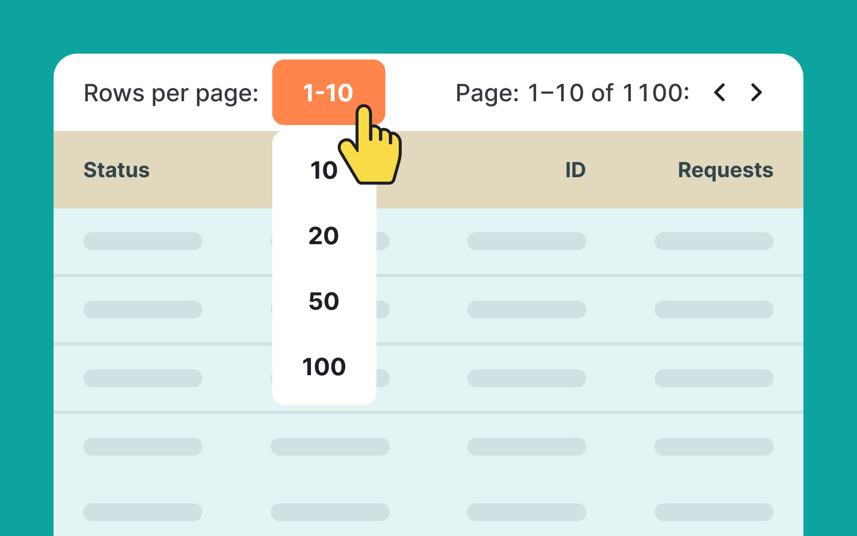 Allow items-per-page control Best Practice