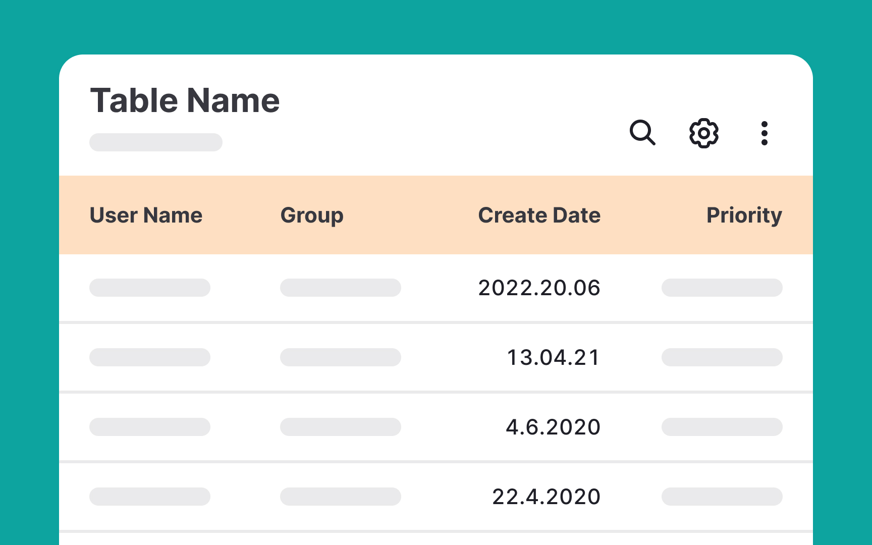 Use a consistent string format Bad Practice