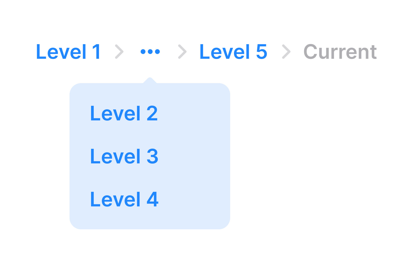 Allow users to access pages in overflow Best Practice