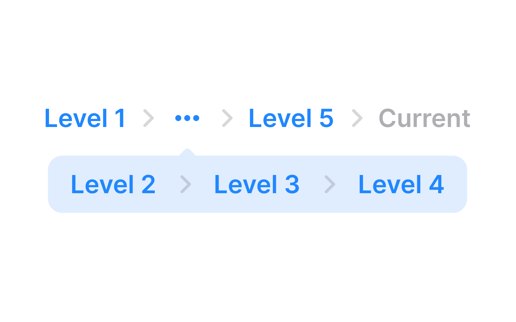 Allow users to access pages in overflow Bad Practice