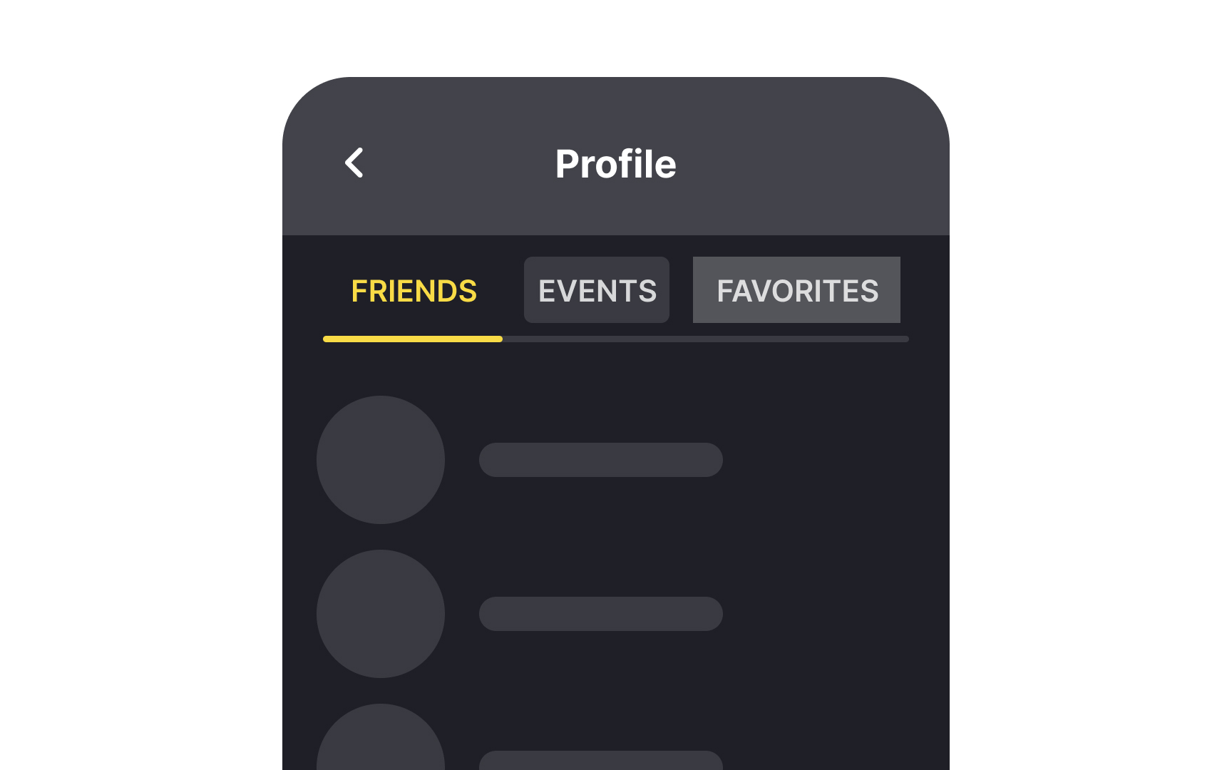 Ensure tabs look and work the same Bad Practice