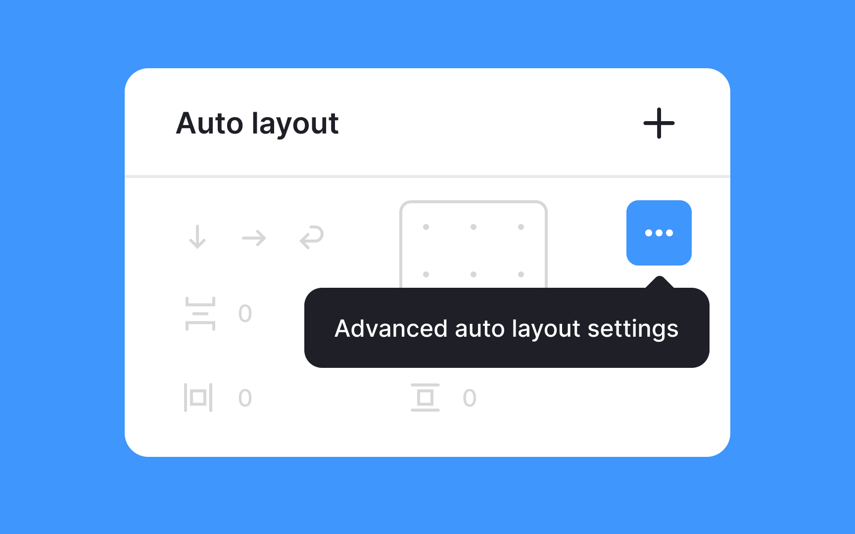 The principle of disclosure