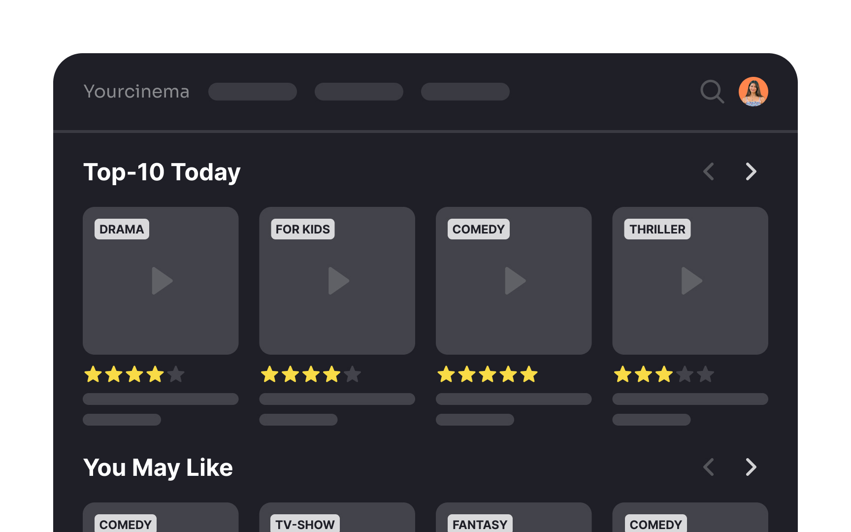 Semi-directed browsing Best Practice