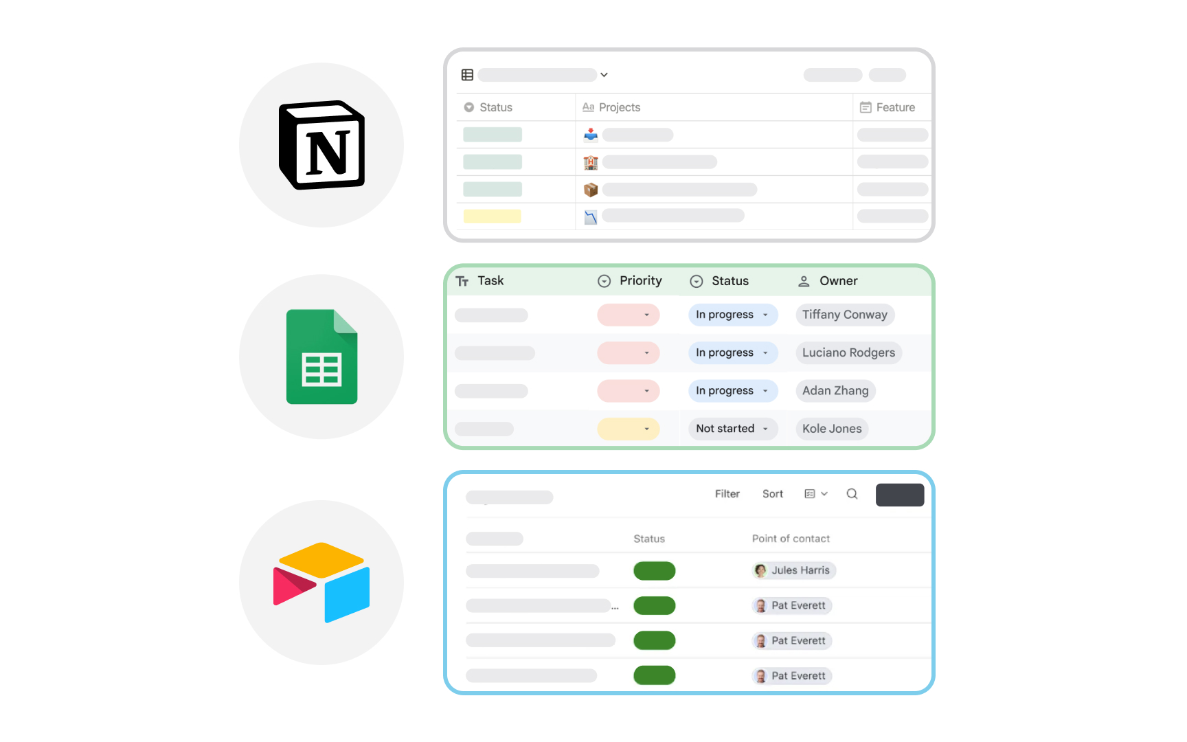 Choose the right tool