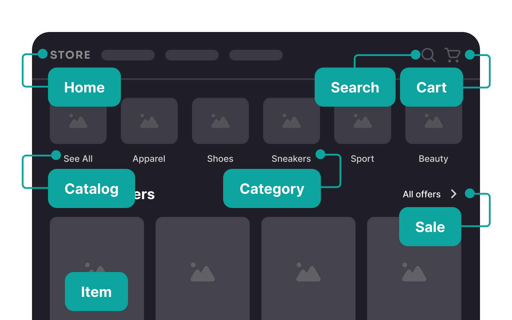 Apply the taxonomy to your content