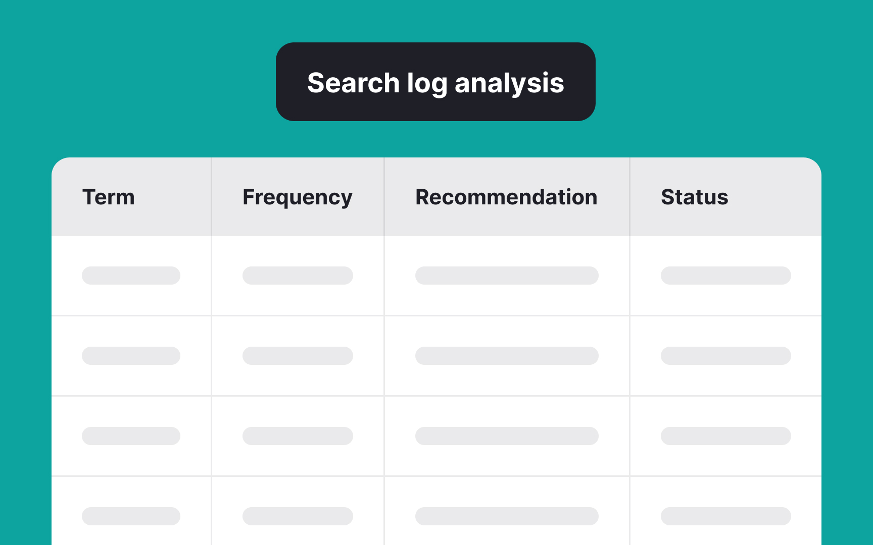 Search log analysis