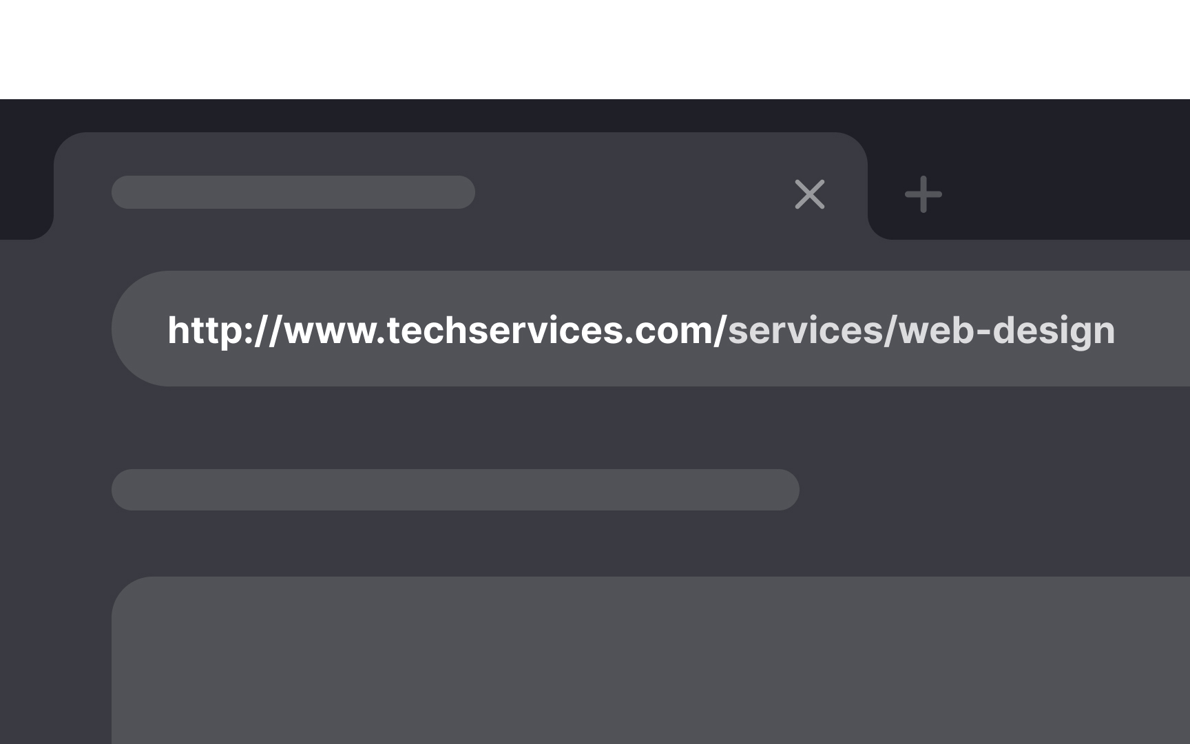 Write clear, contextual URL addresses Best Practice