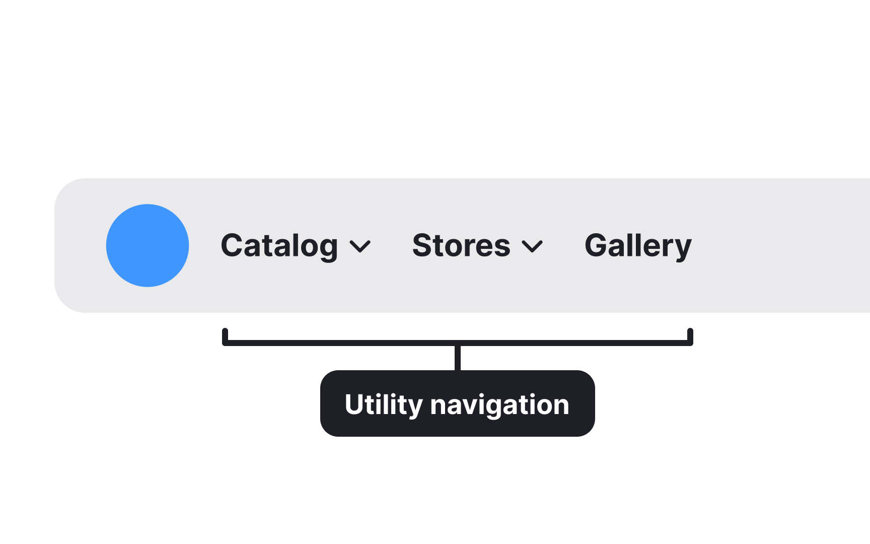 What is utility navigation? Bad Practice