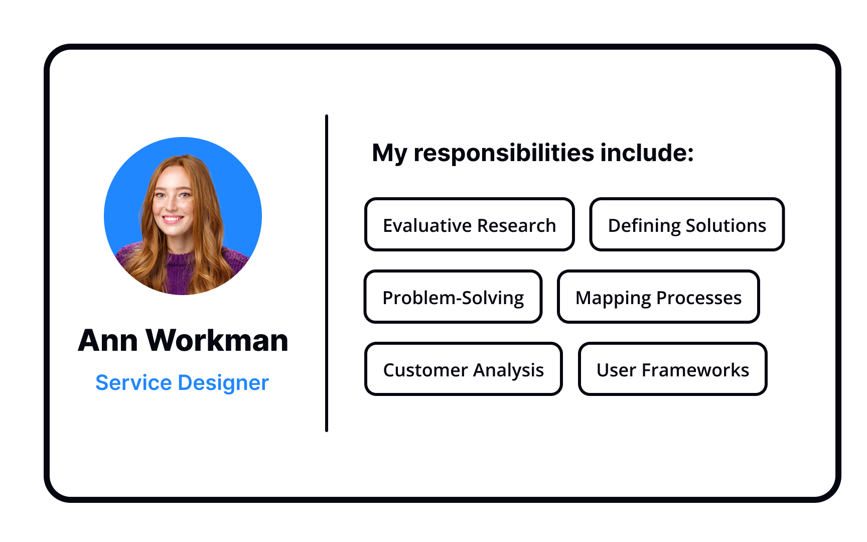 What do service designers do?