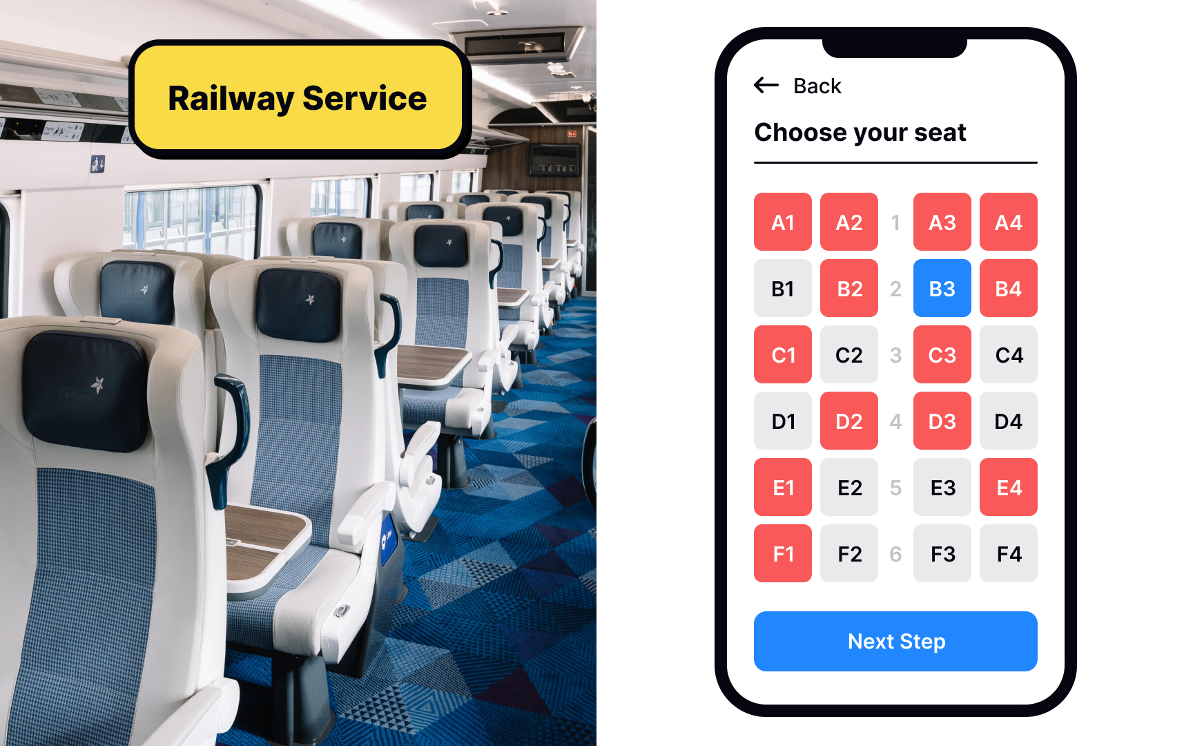 Core service values Best Practice