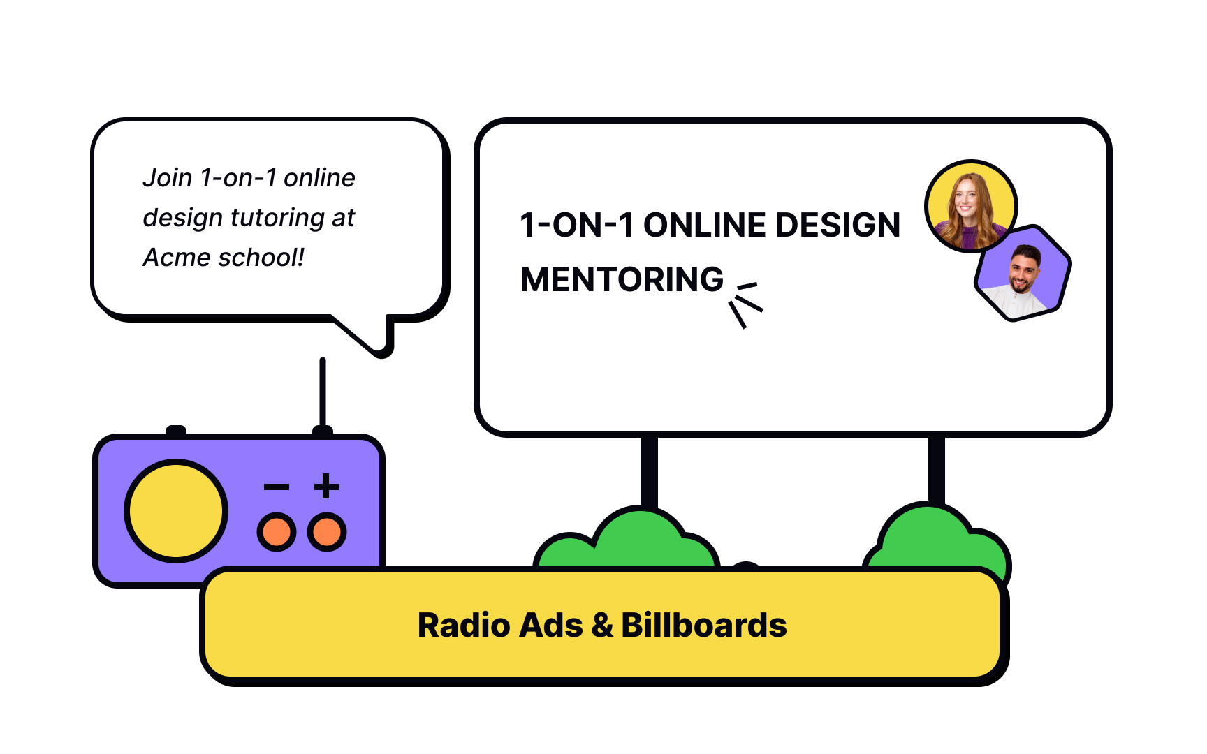 Channels Bad Practice