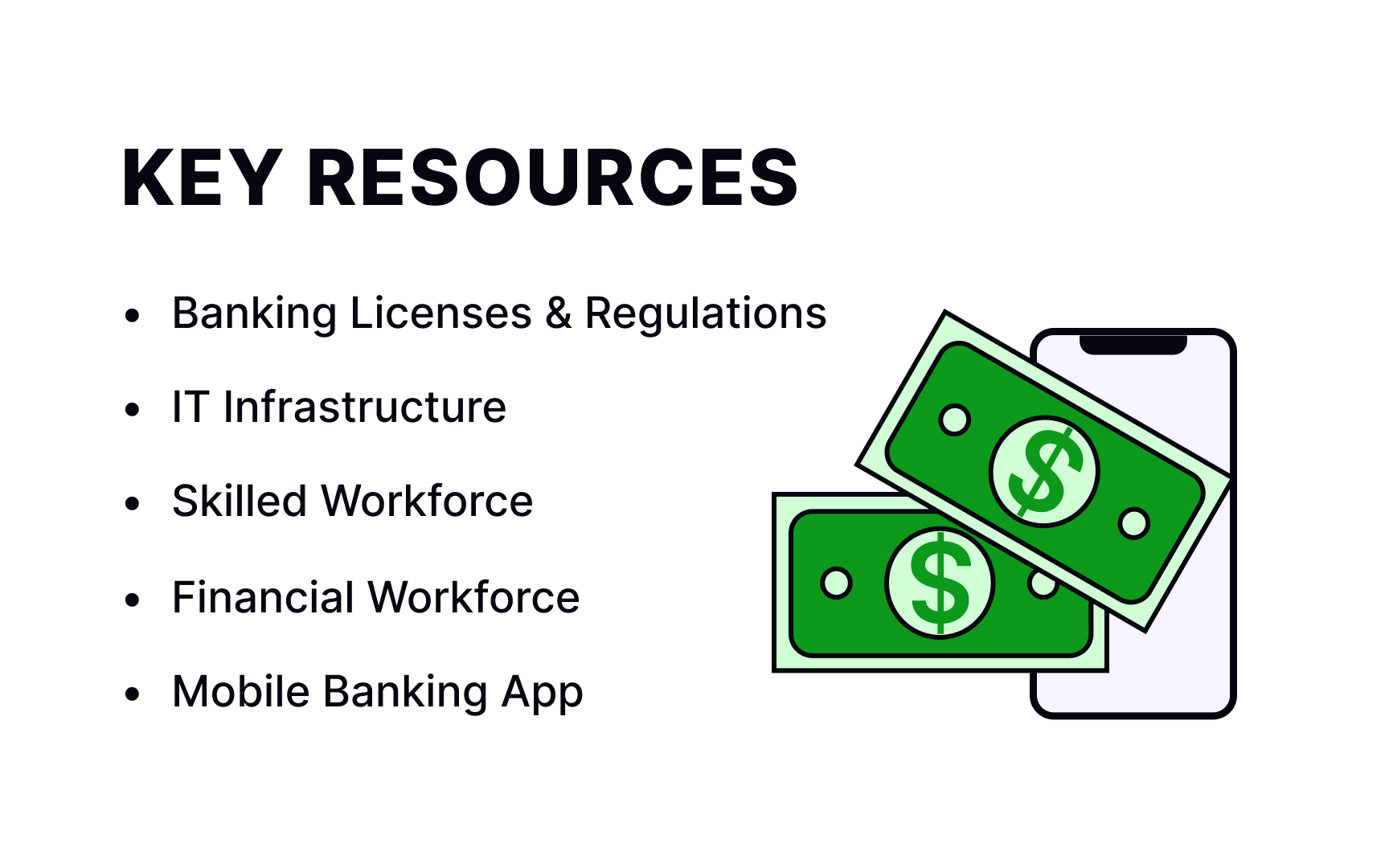 Key resources Best Practice