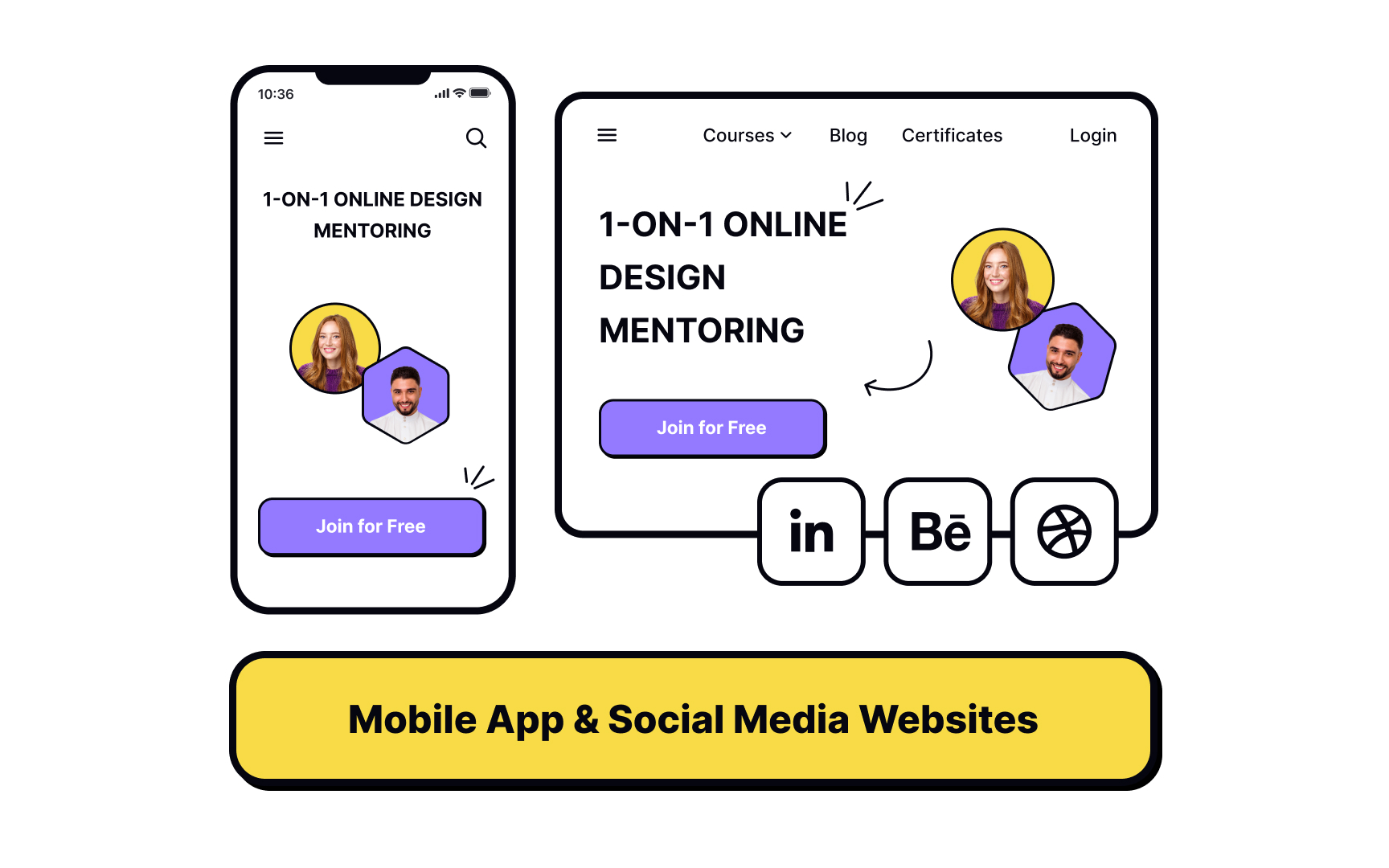 Channels Best Practice