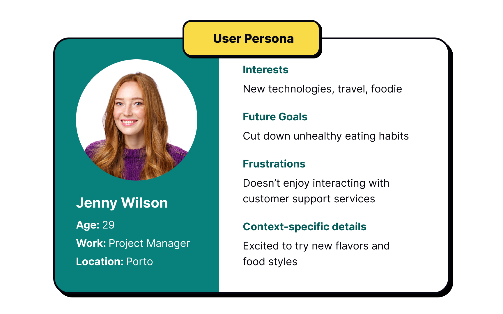 Customer segments Best Practice