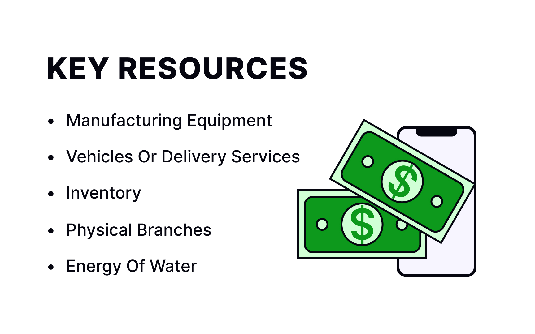 Key resources Bad Practice