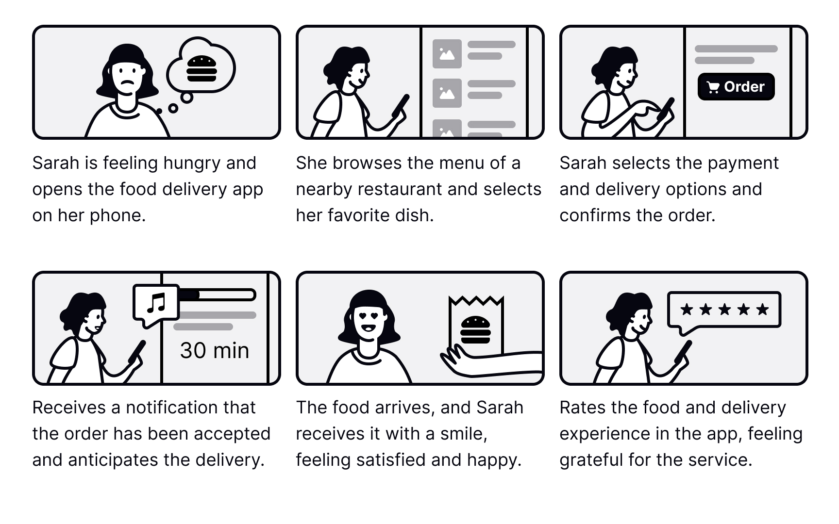 Storyboards Best Practice
