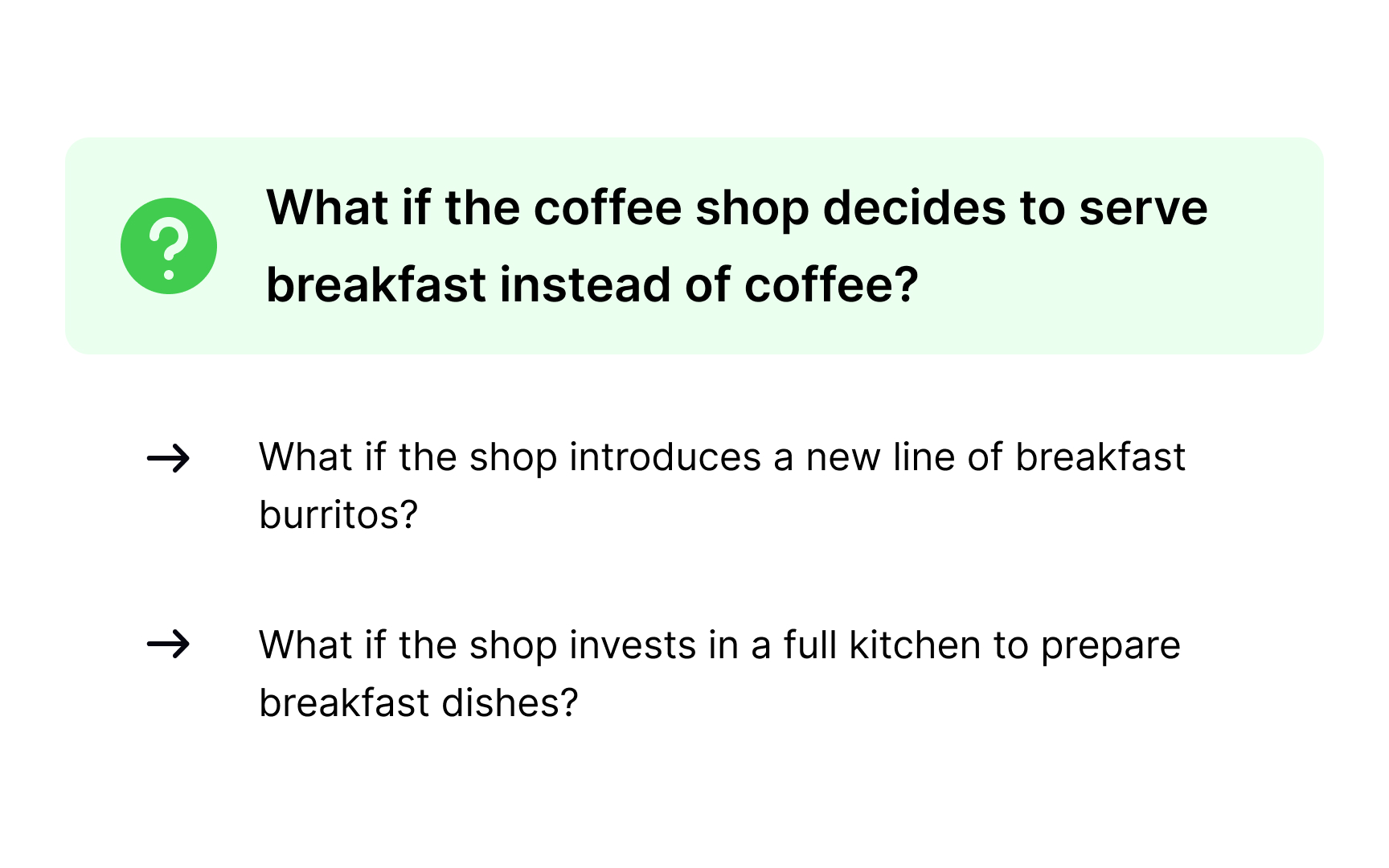 “What if?” lane Bad Practice