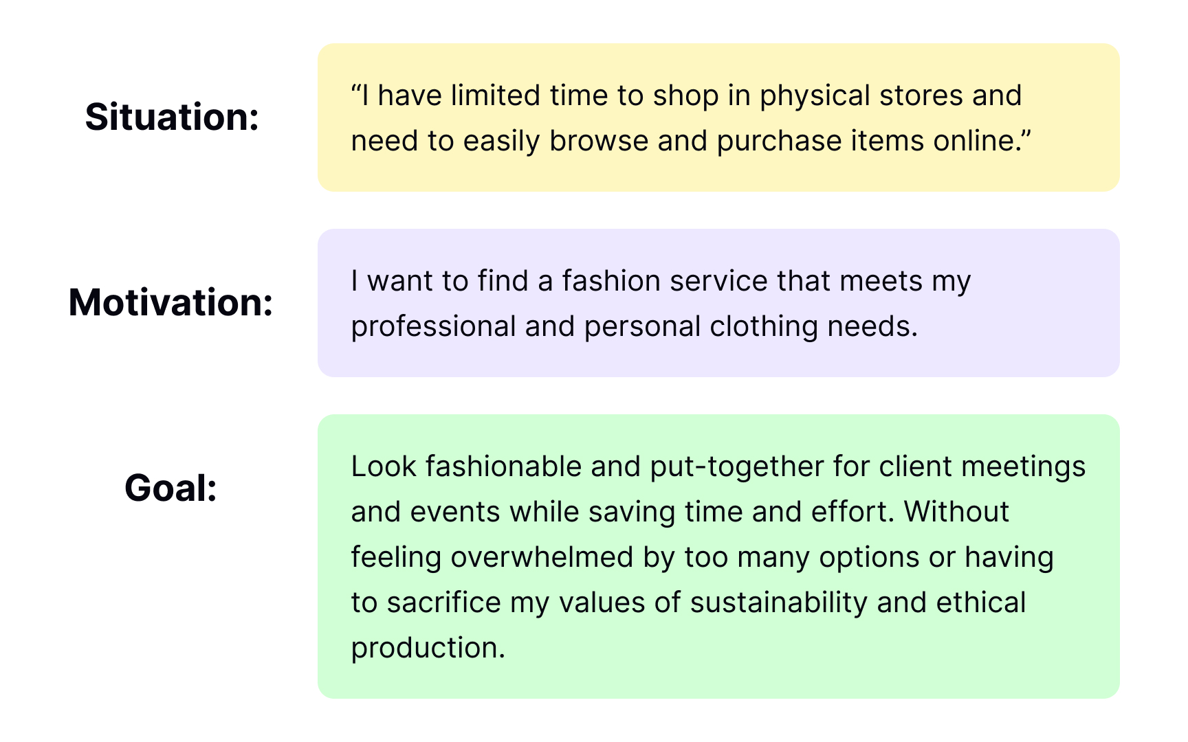 Personas promote empathy Bad Practice