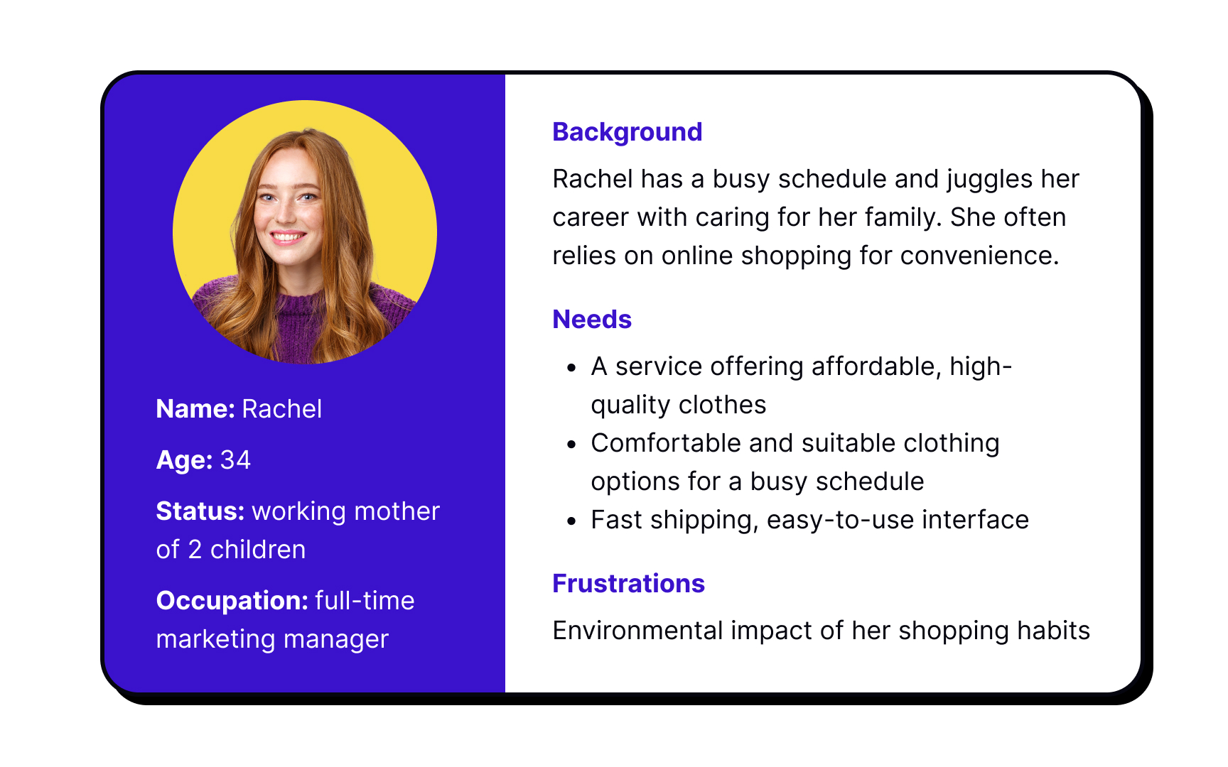 Personas definition Best Practice