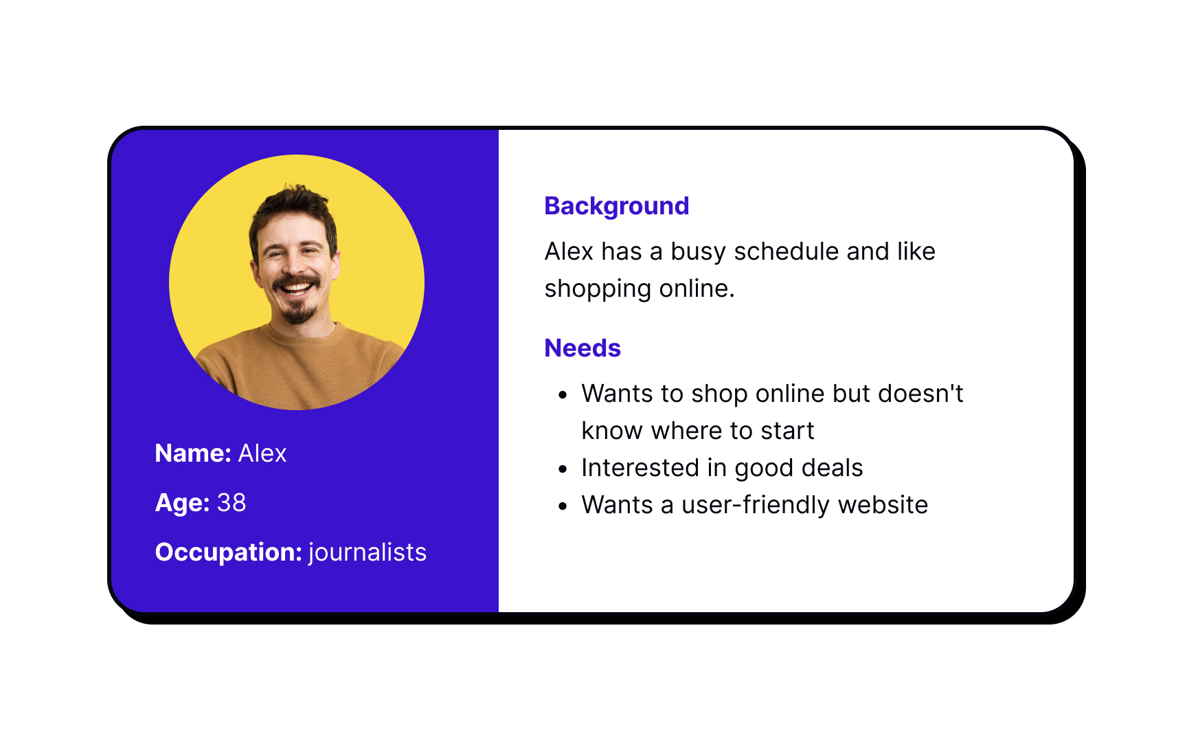 Personas definition Bad Practice