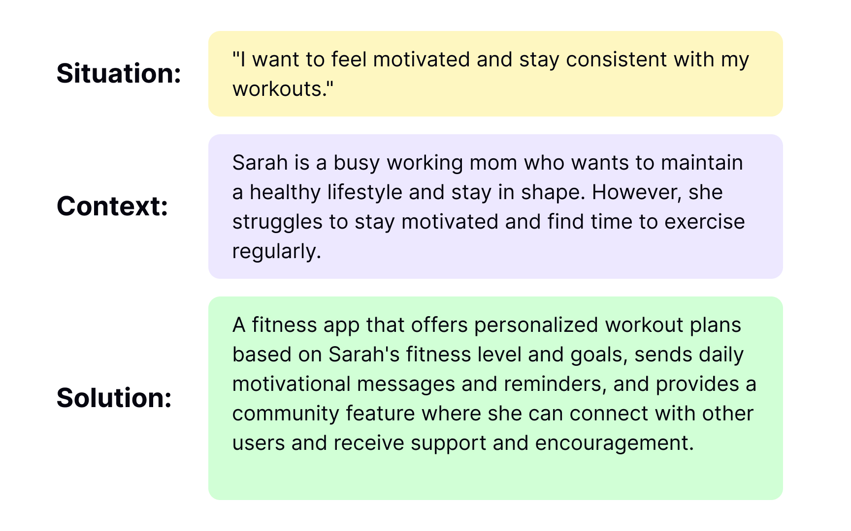 Jobs to be done (JTBD) definition