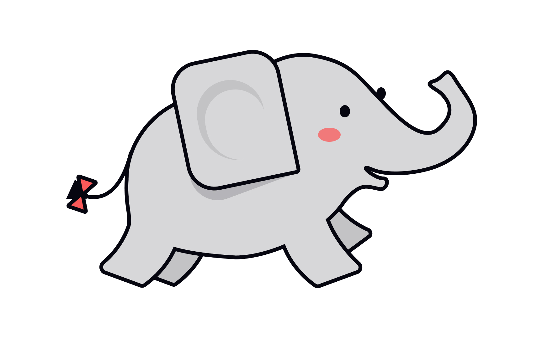 Slicing the elephant