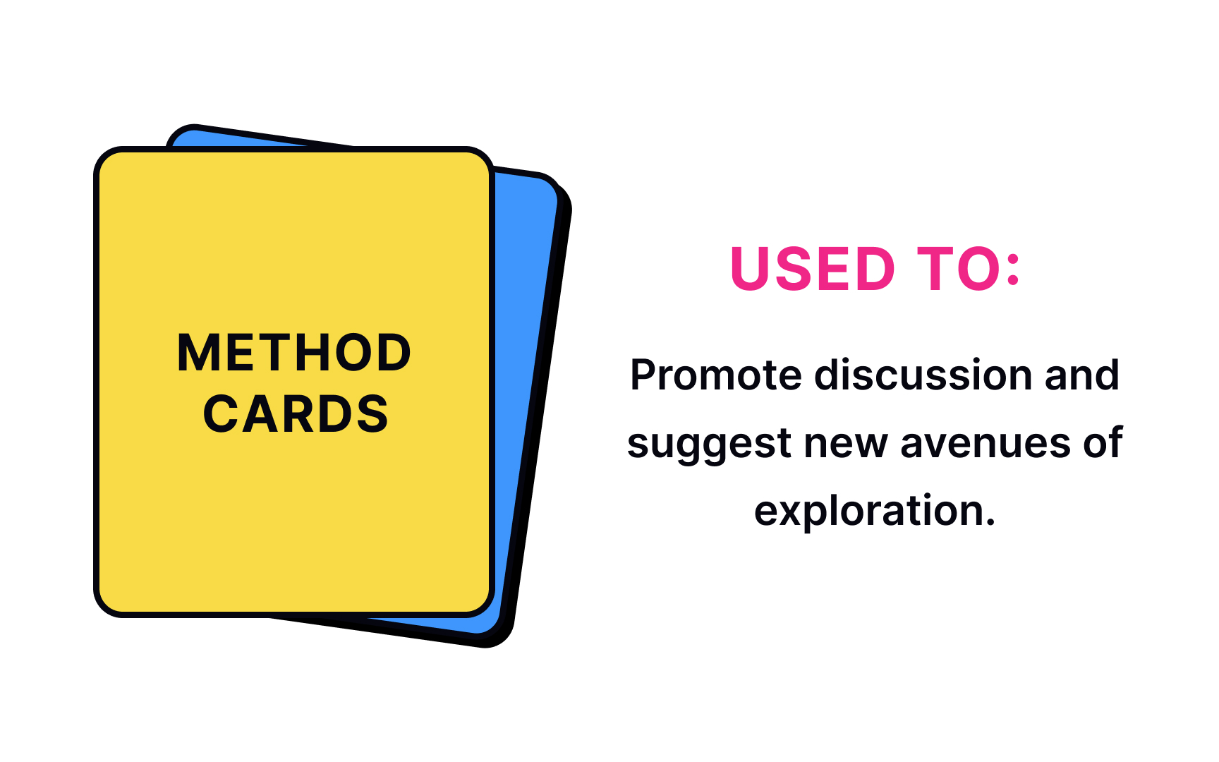 Using method cards Best Practice