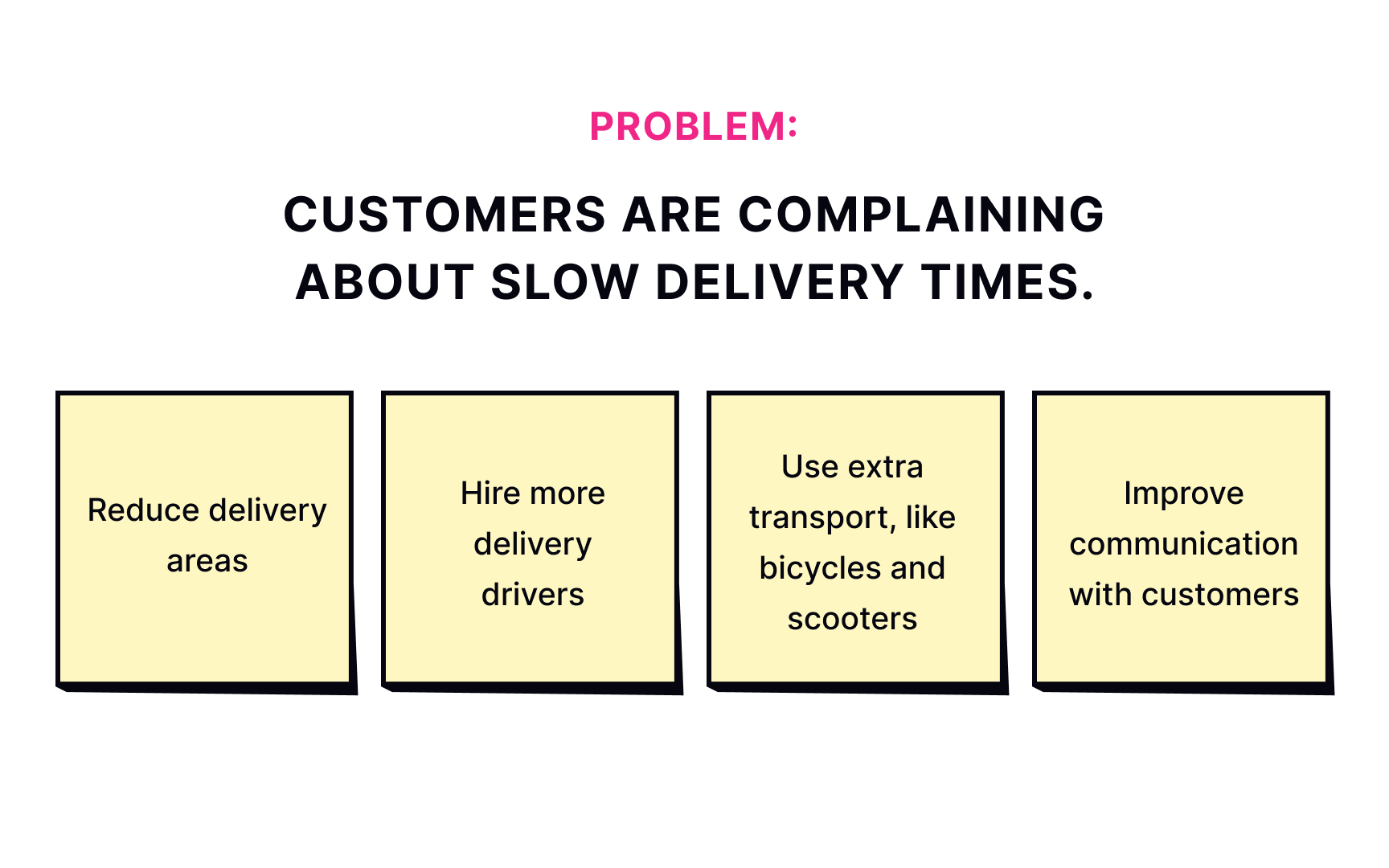 Reverse brainstorming Bad Practice