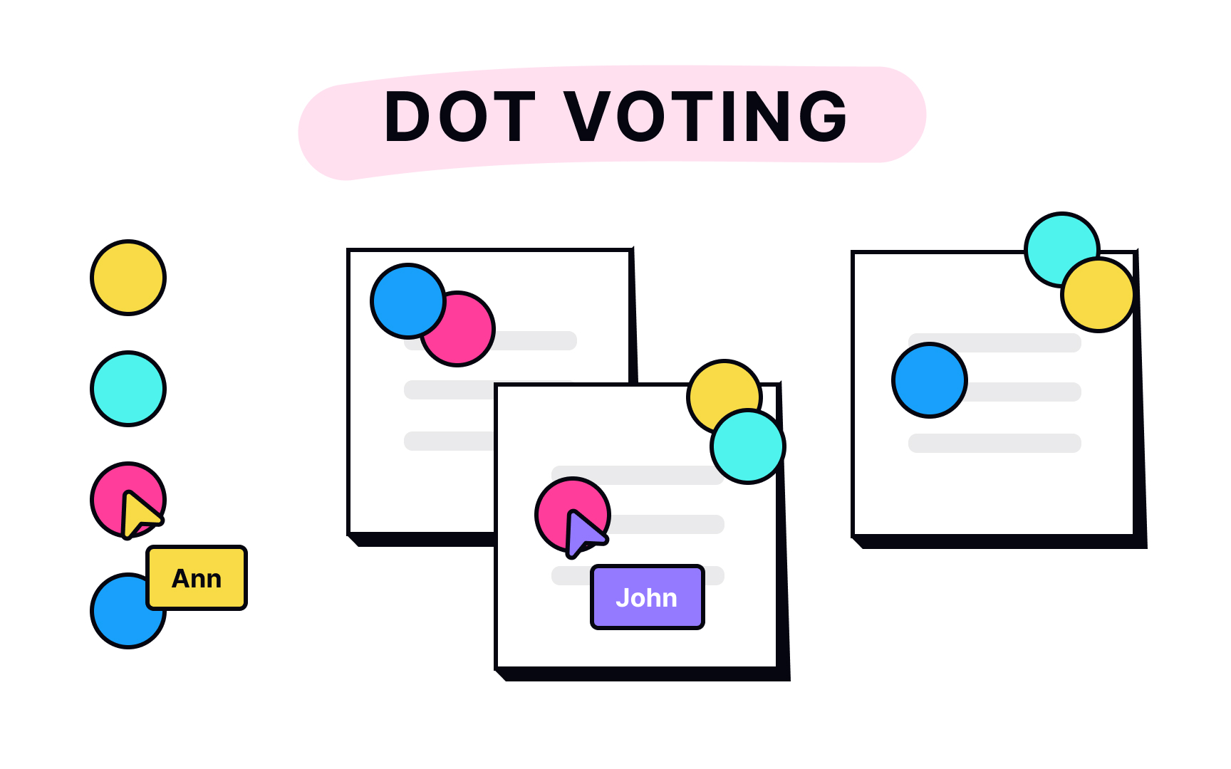 Dot voting technique