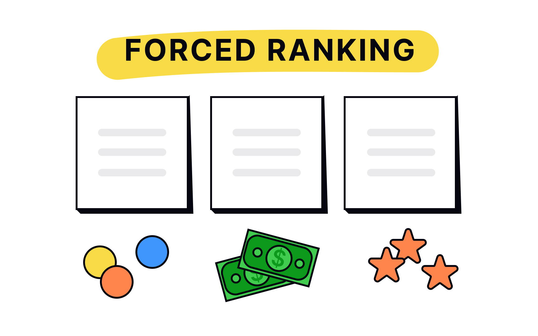 Forced ranking