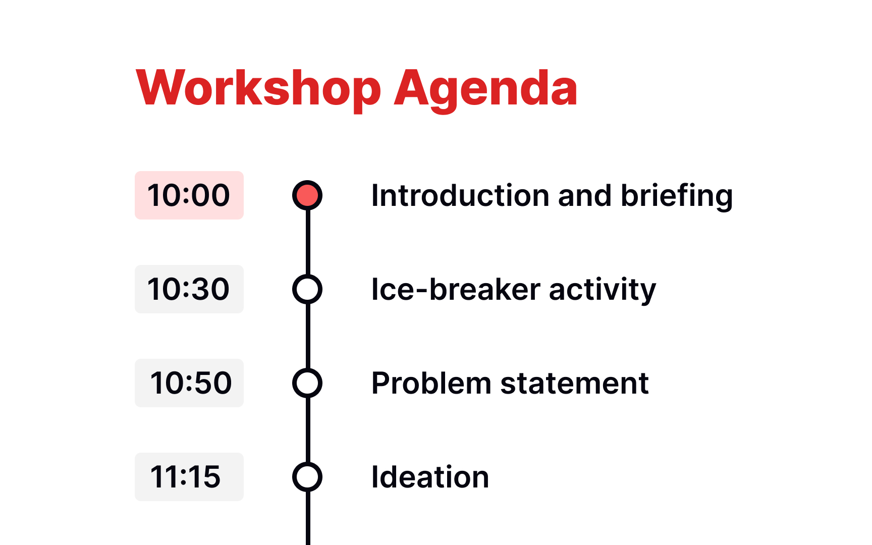Specify the agenda of the workshop