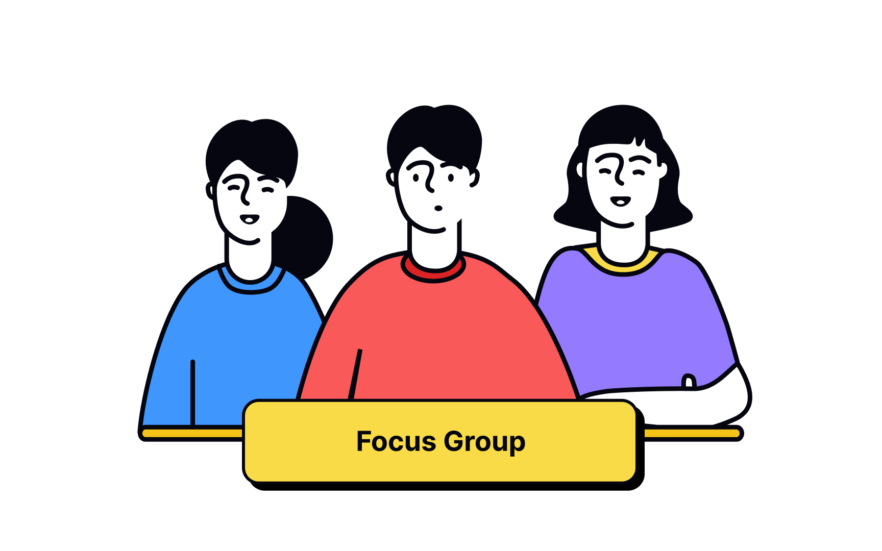 Co-creation workshops vs. focus groups Best Practice