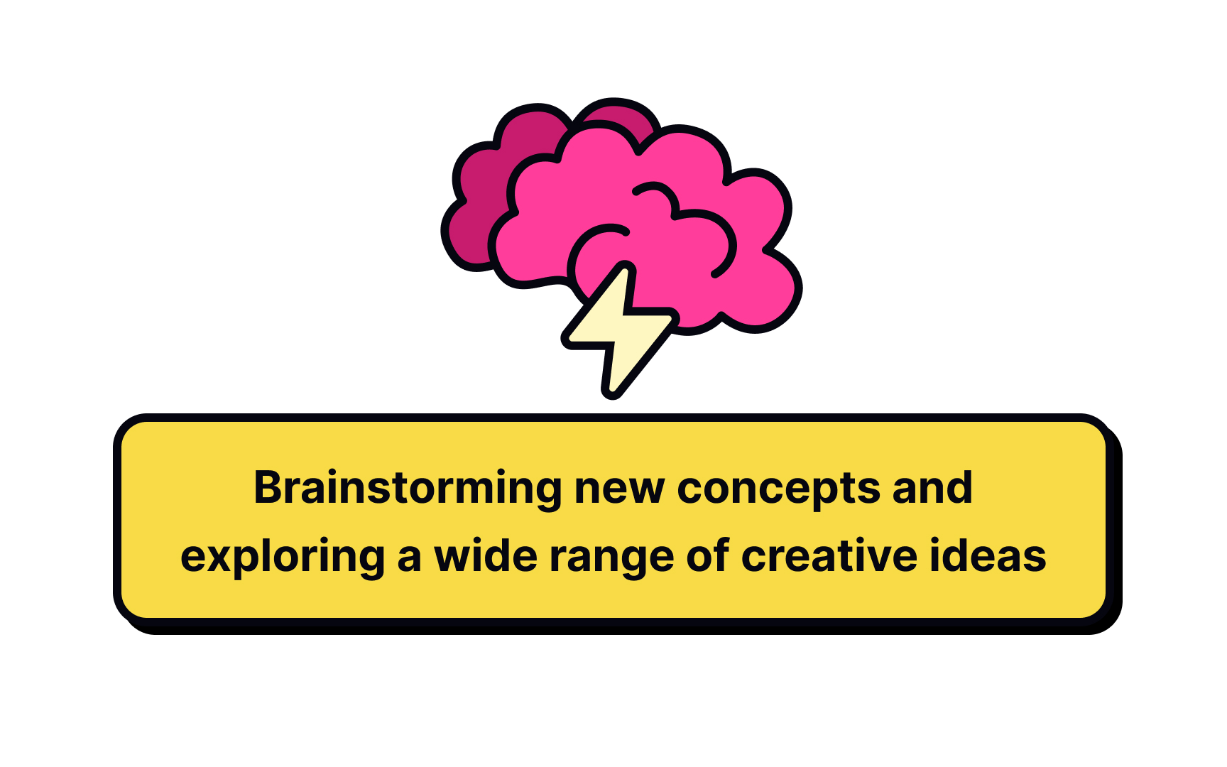 Evaluative prototyping Bad Practice