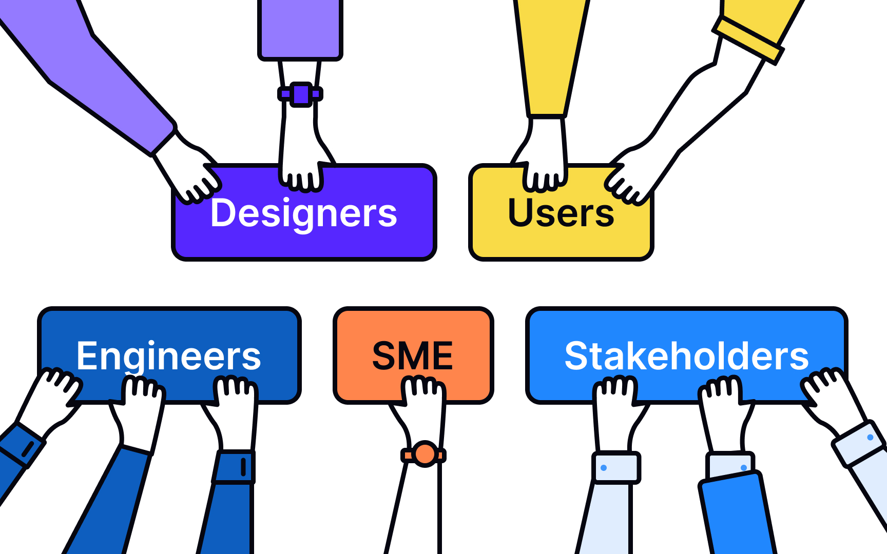 Audience and participants Best Practice