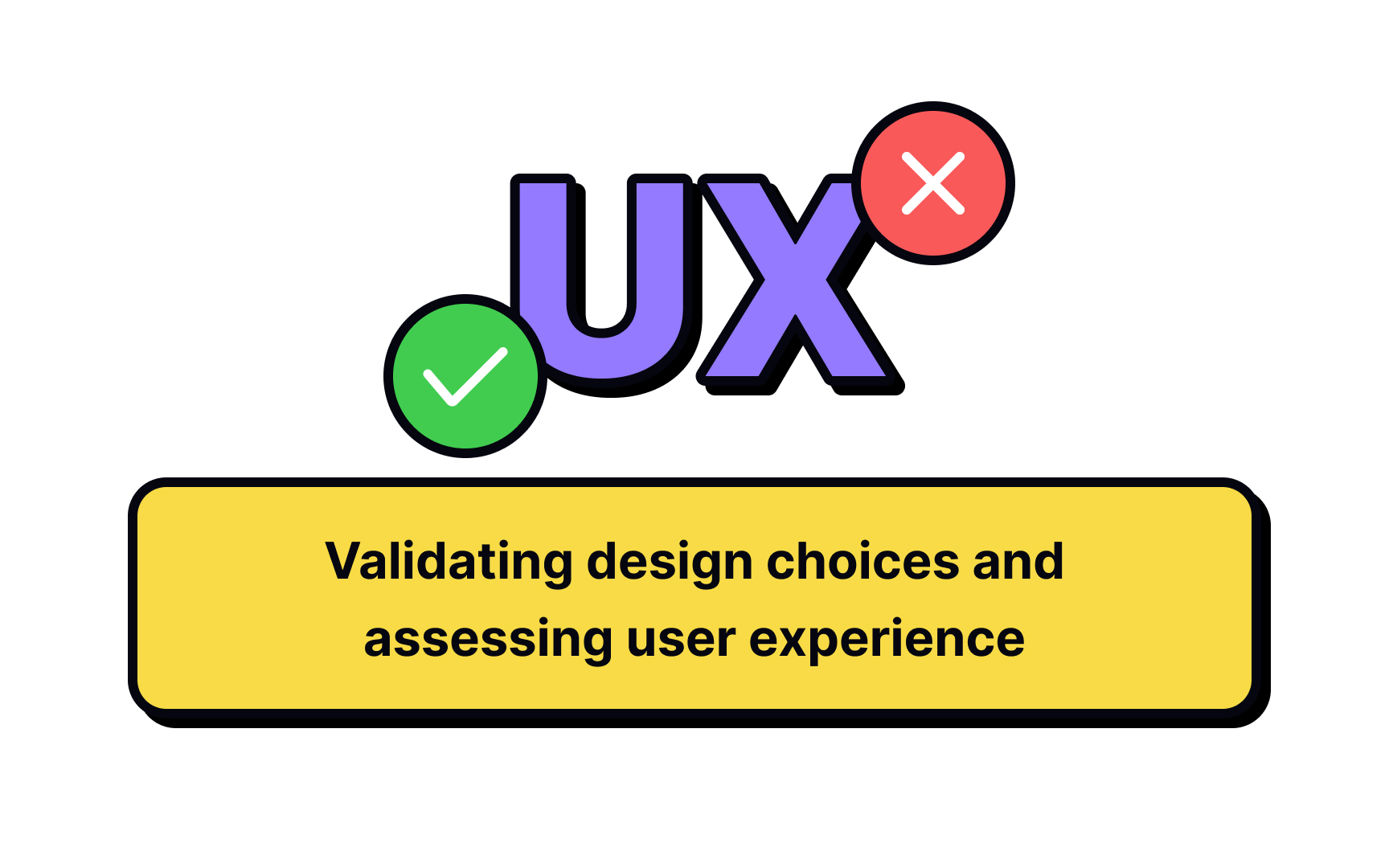 Evaluative prototyping Best Practice