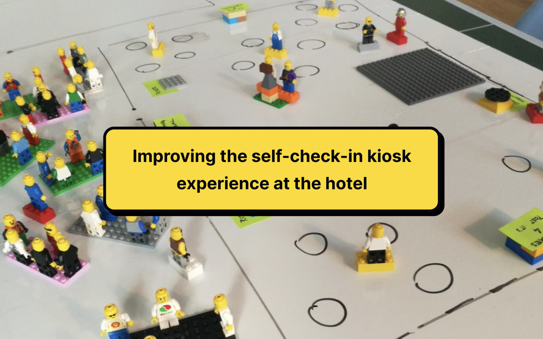 Desktop walkthrough Best Practice