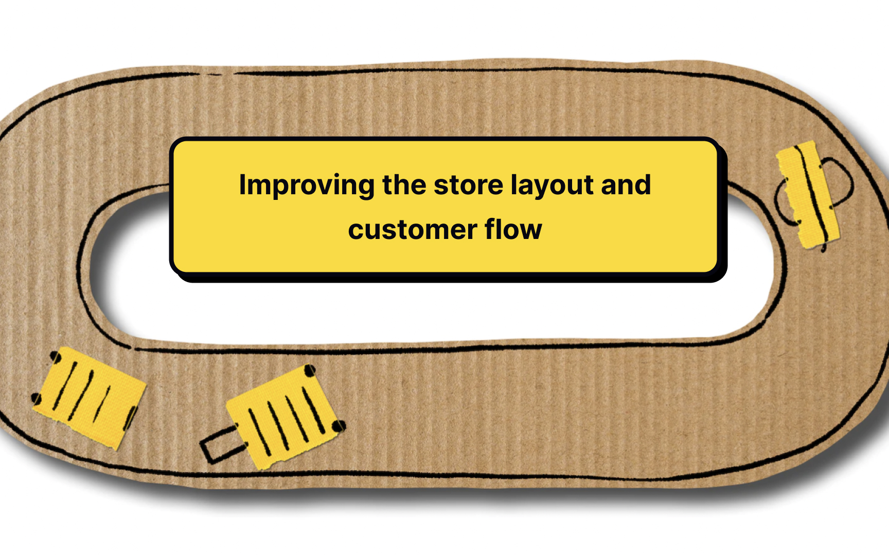 Cardboard prototyping Best Practice