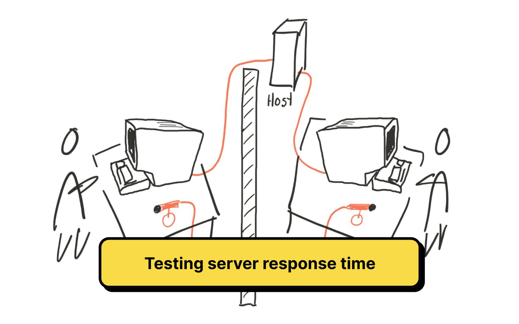 Wizard of Oz Bad Practice