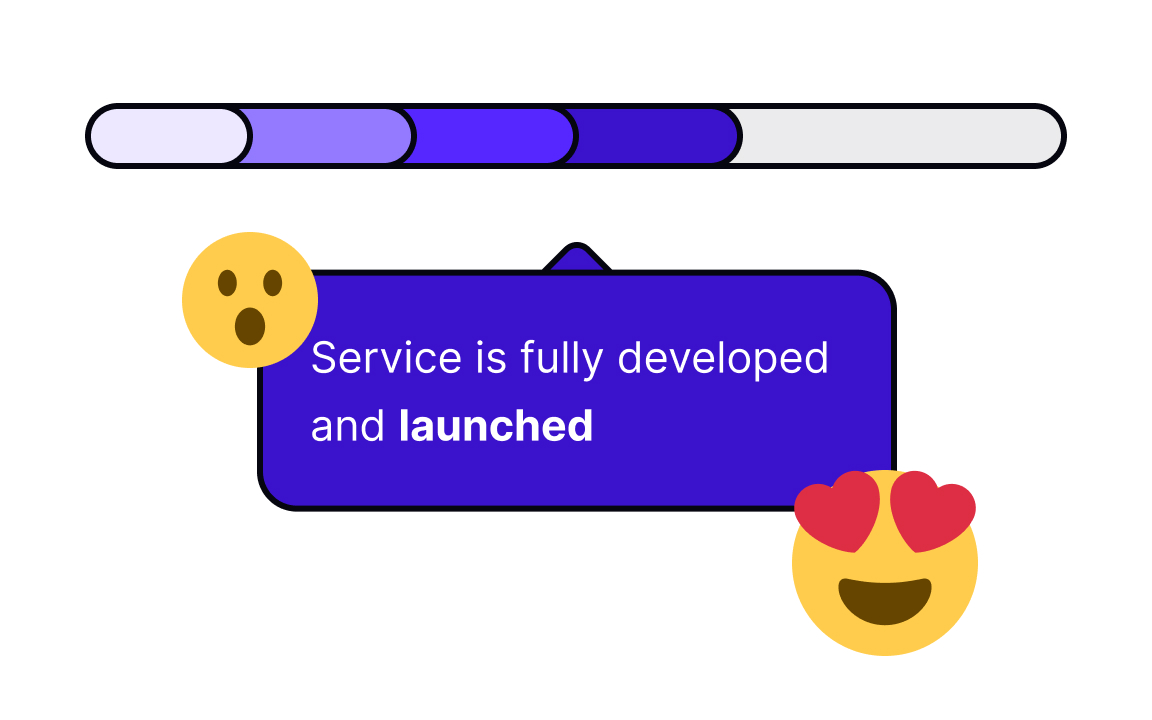 Collect user feedback Bad Practice