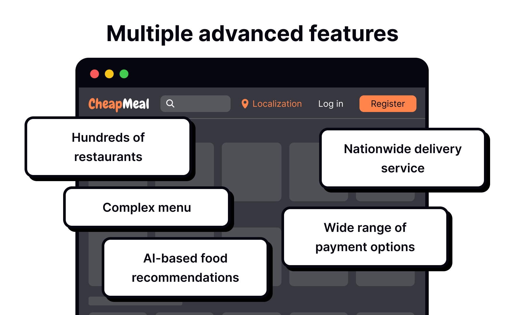 Produce a minimum viable product Bad Practice