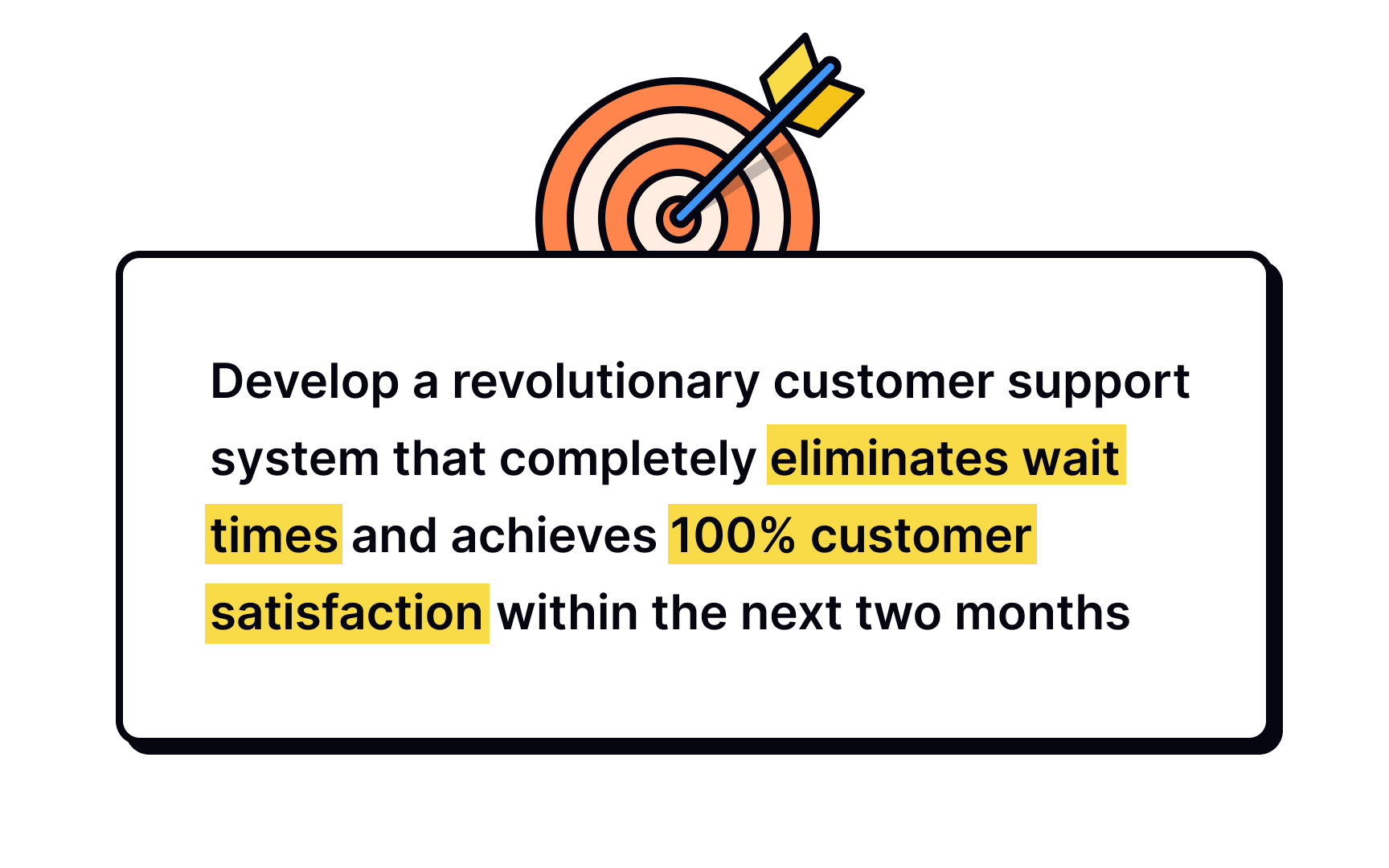 Define the project scope Bad Practice